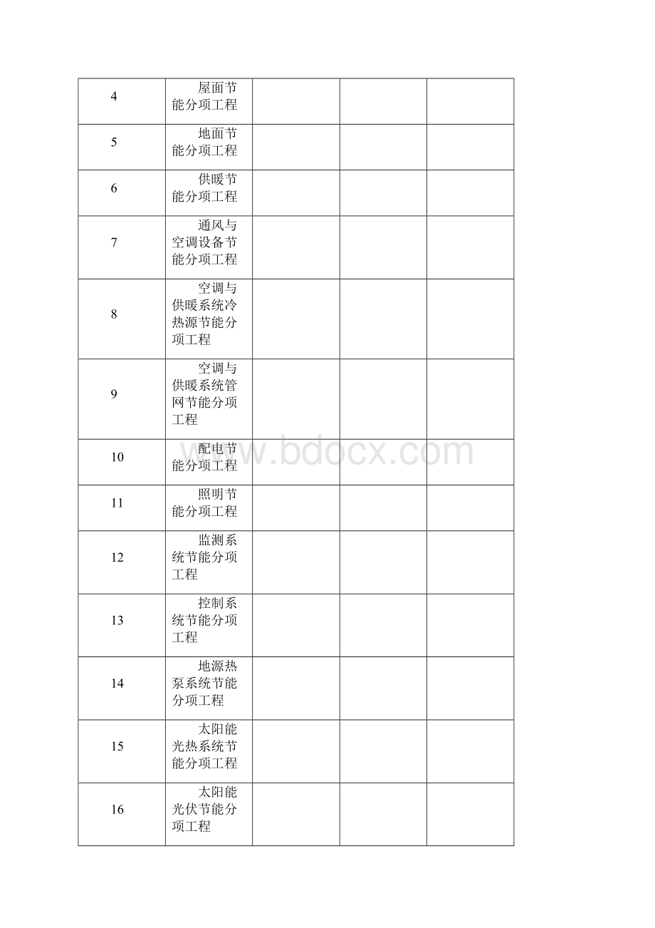 阜阳建筑节能分部工程施工方案标准格式.docx_第2页