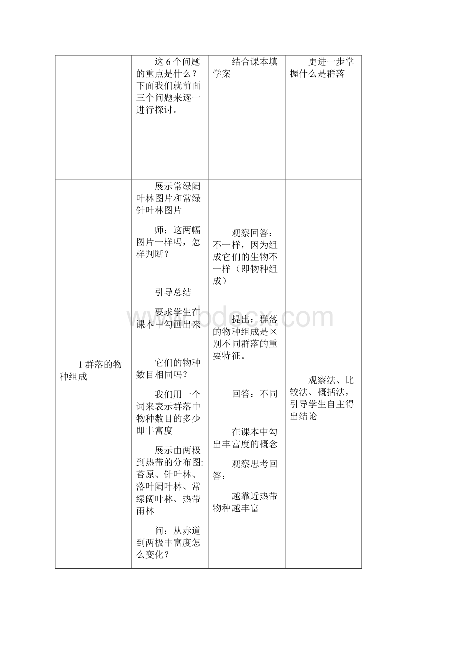 高中生物群落的结构教学设计学情分析教材分析课后反思.docx_第3页