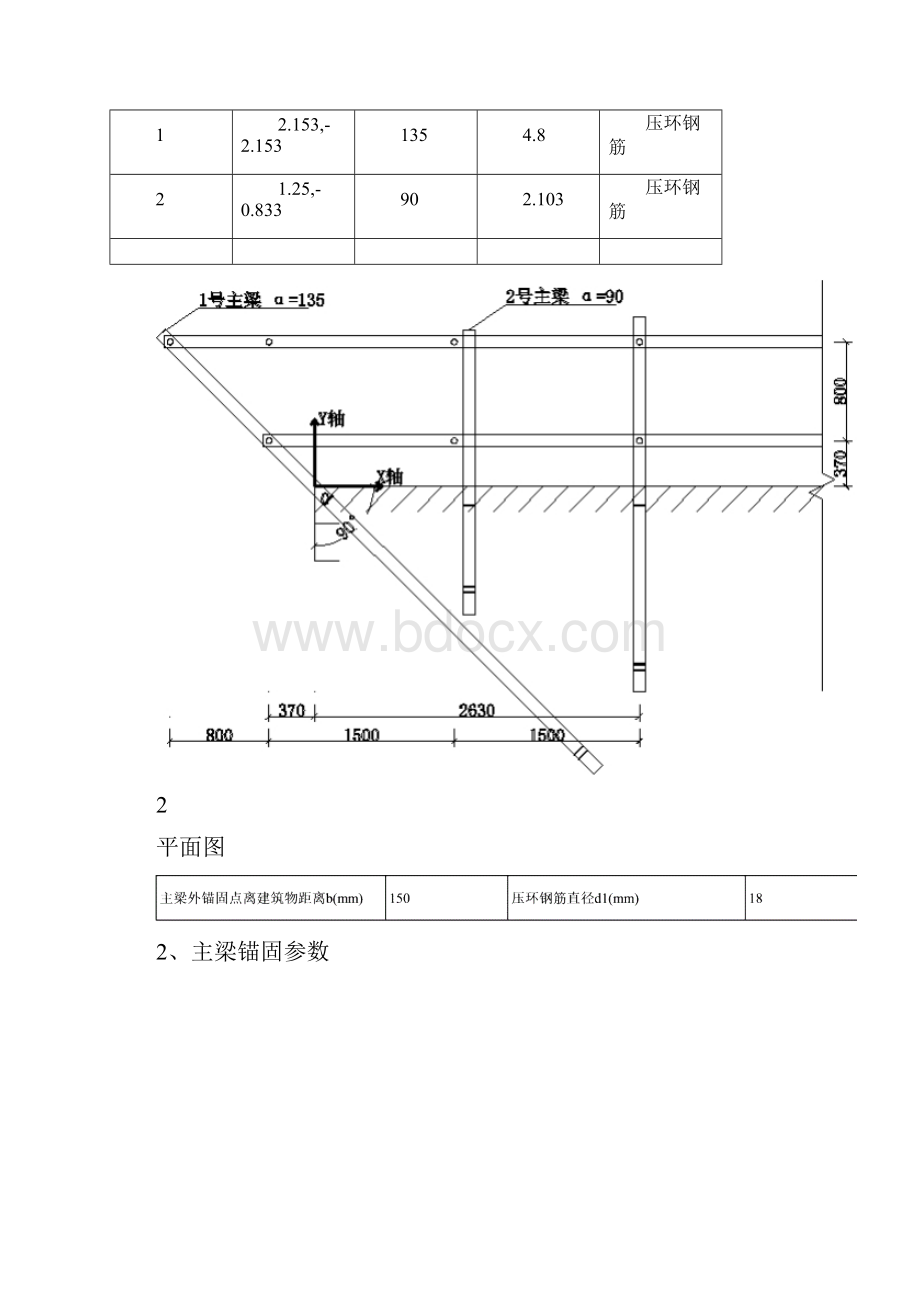 型钢阳角悬挑脚手架要点.docx_第2页