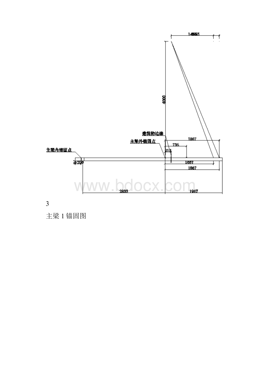 型钢阳角悬挑脚手架要点.docx_第3页