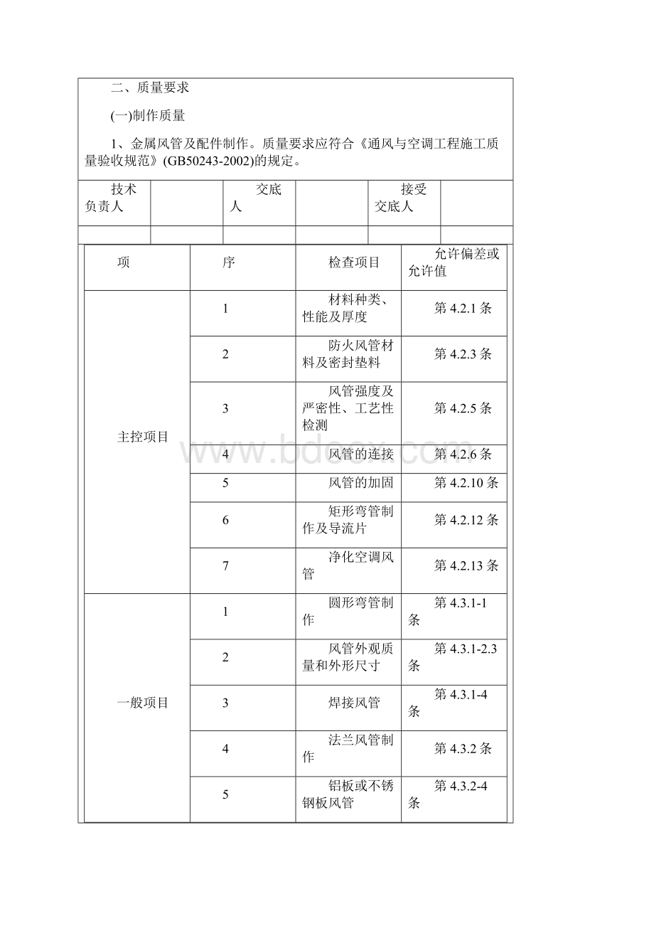 通风安装技术交底.docx_第2页