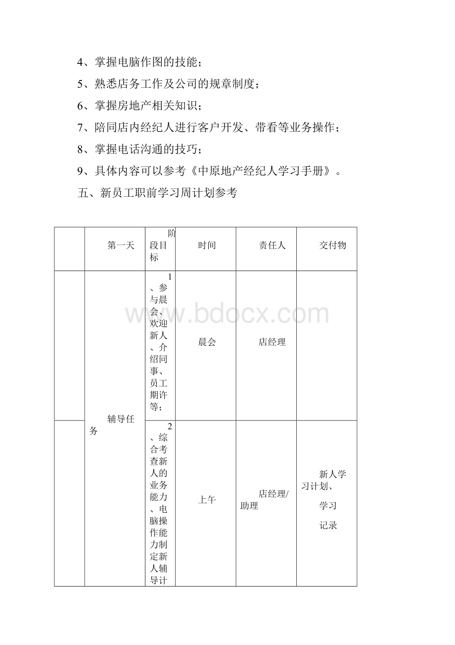 最新中原地产职前培训.docx_第3页