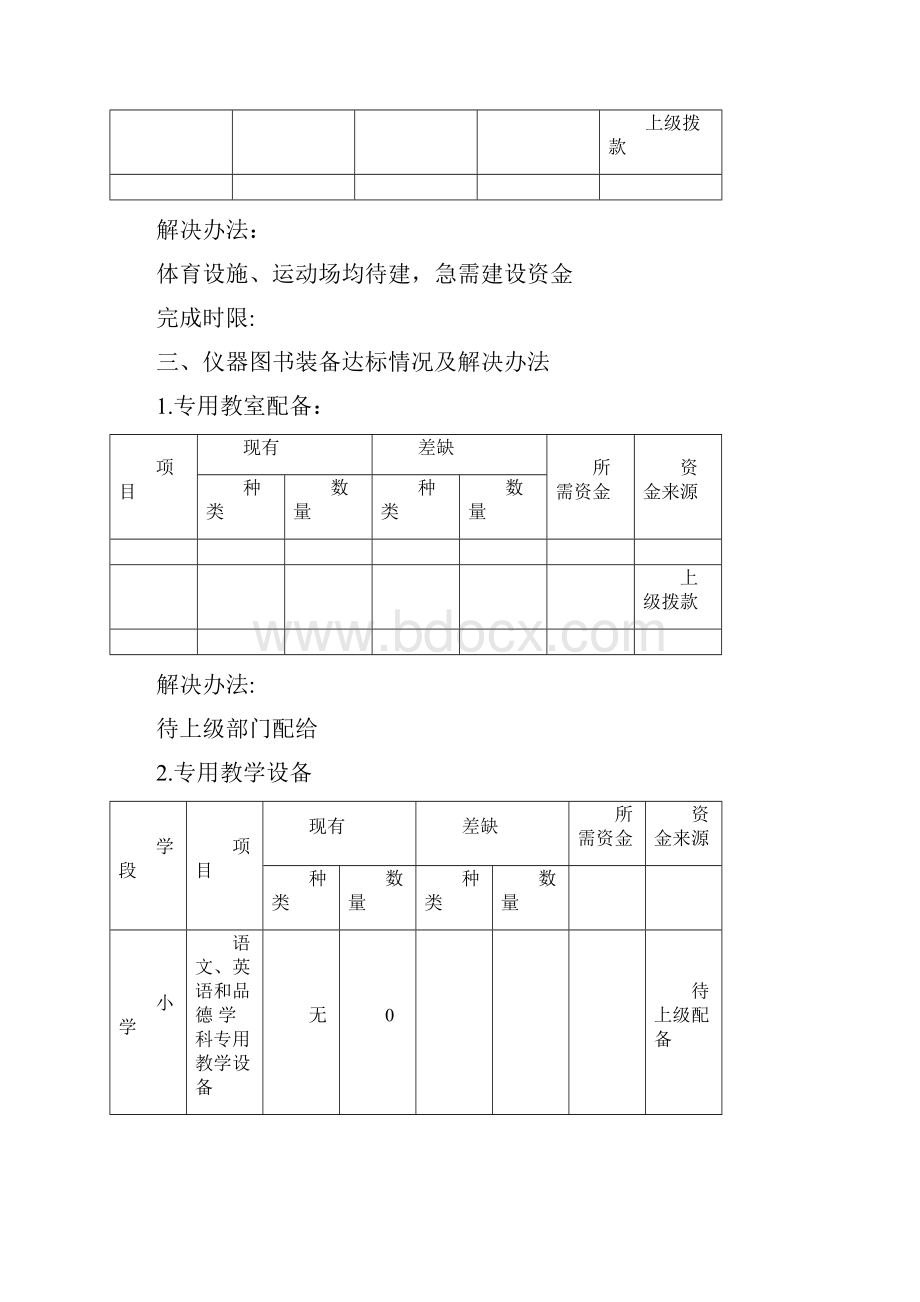 学校义务教育均衡发展一校一策方案样本.docx_第3页