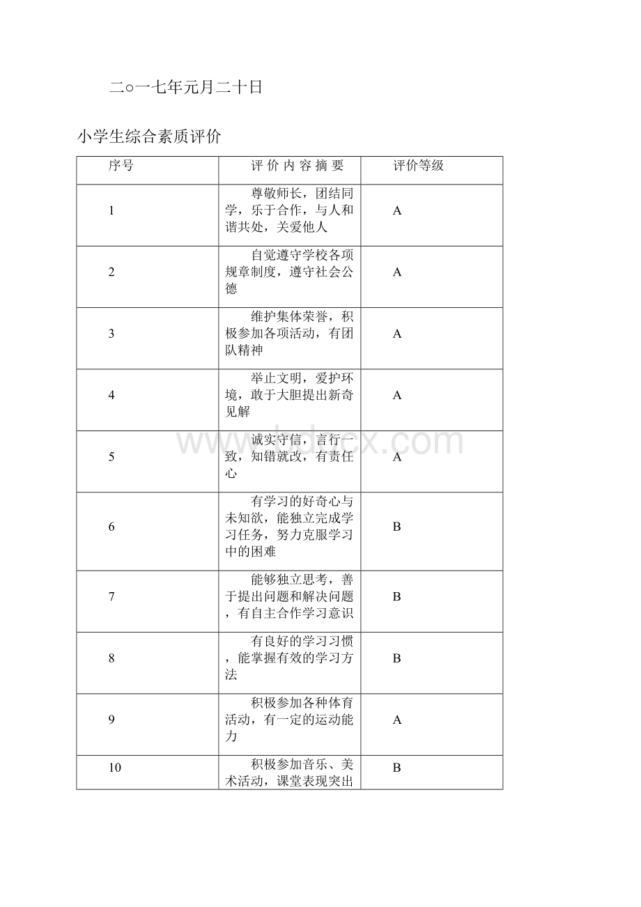 1617一年级学生素质报告单.docx_第2页