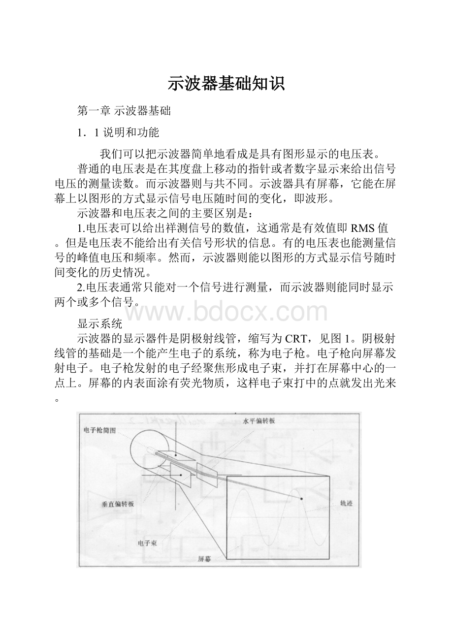 示波器基础知识.docx_第1页