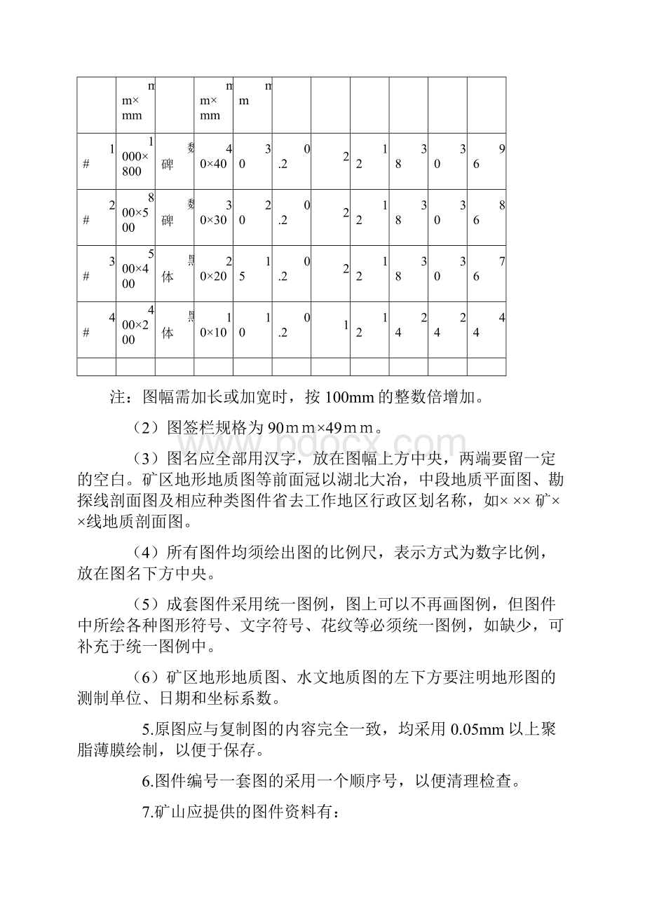 最新地质资料综合正文.docx_第3页