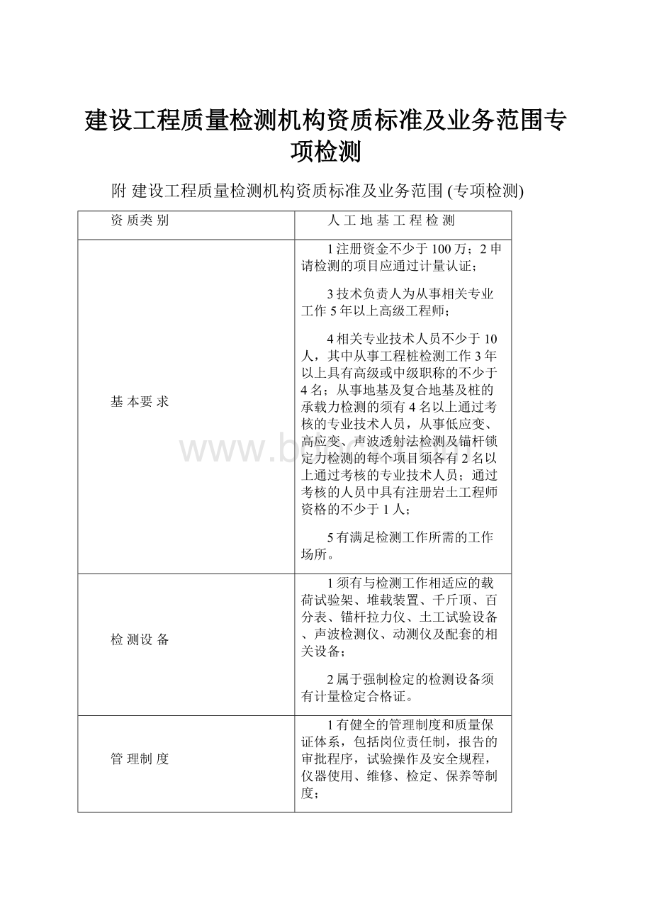 建设工程质量检测机构资质标准及业务范围专项检测.docx_第1页