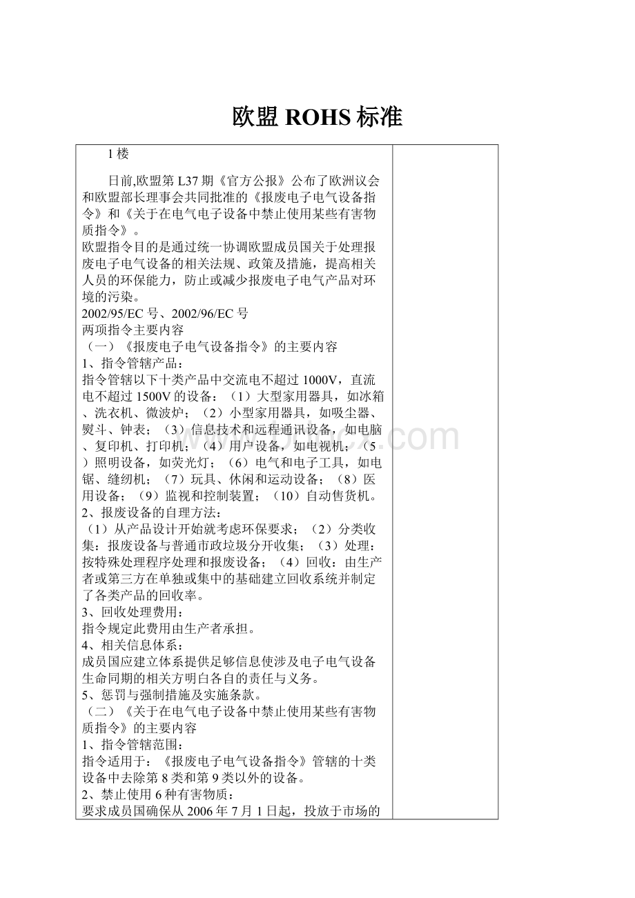 欧盟ROHS标准.docx_第1页