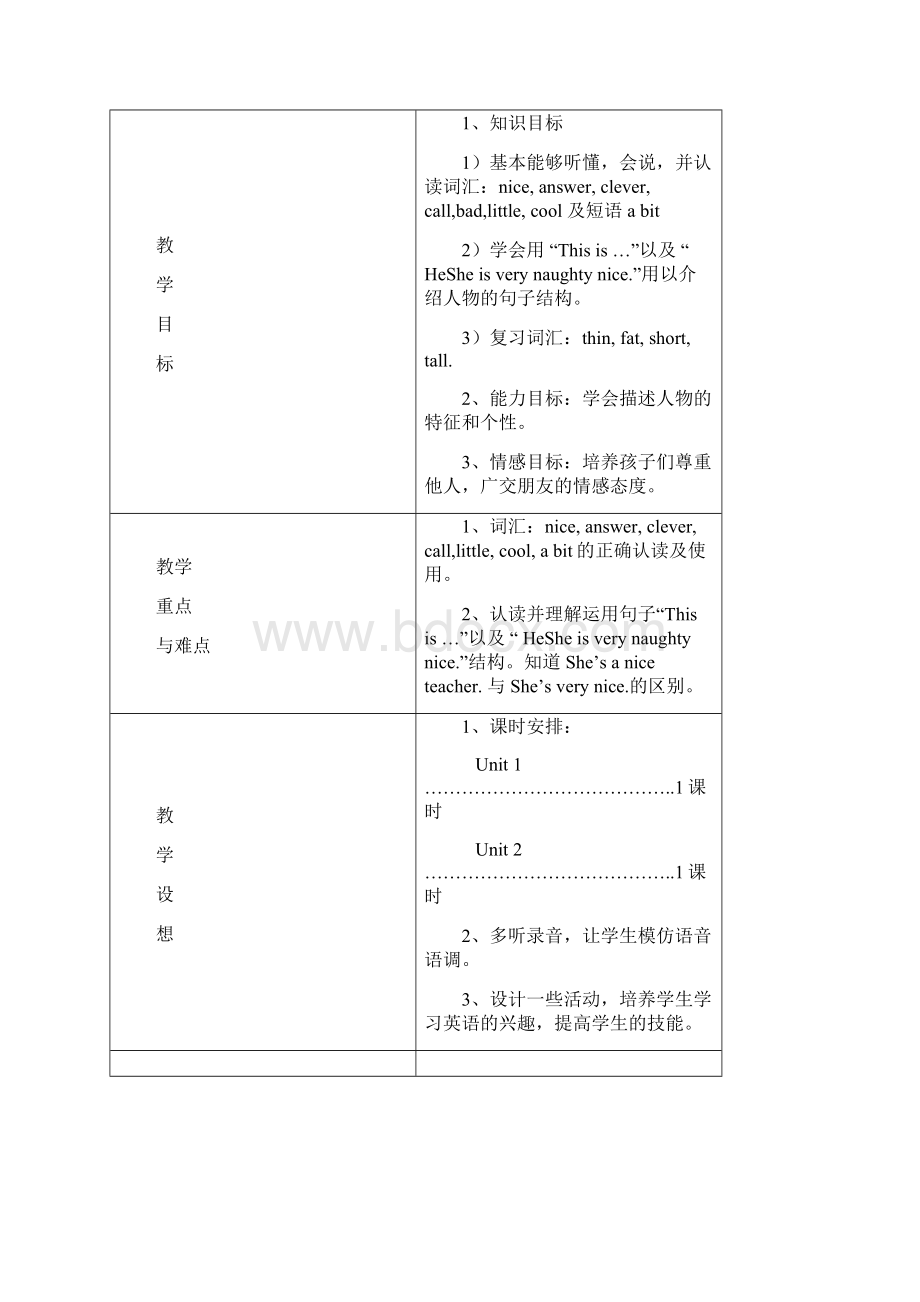 外研版英语小学三年级起点四年级下册全册教案全英文表格式.docx_第2页