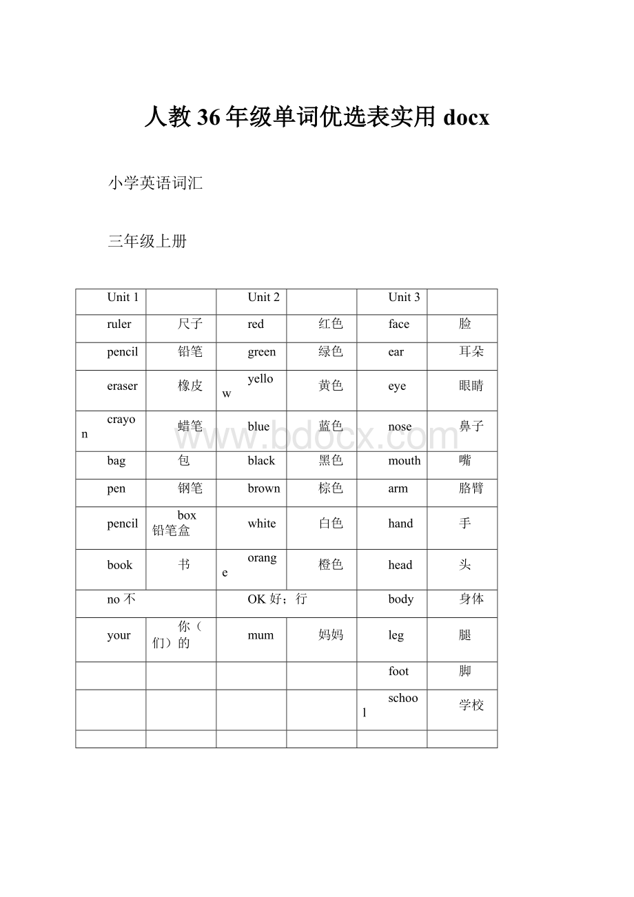 人教36年级单词优选表实用docx.docx_第1页