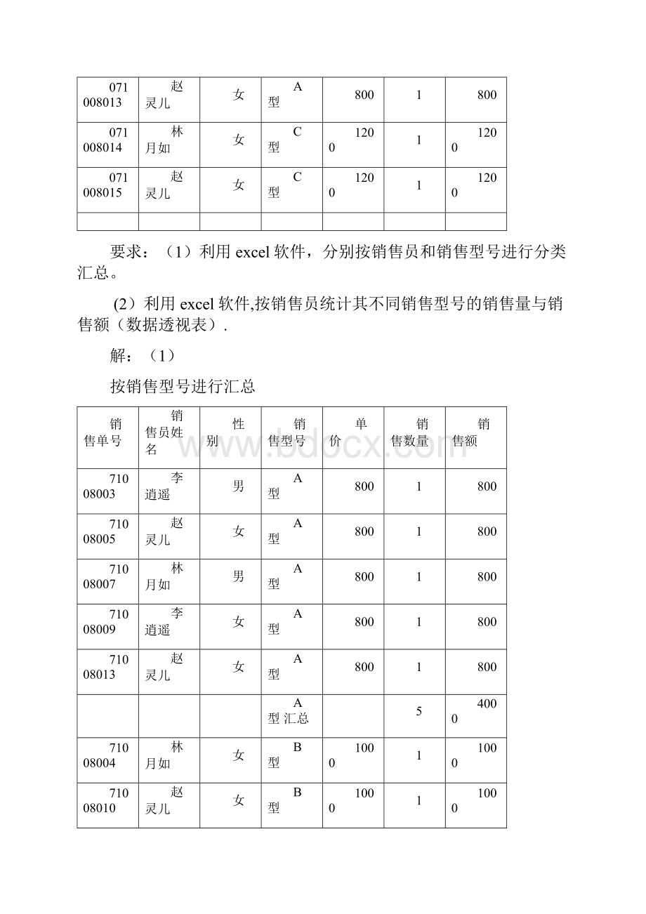 统计学16章答案.docx_第2页