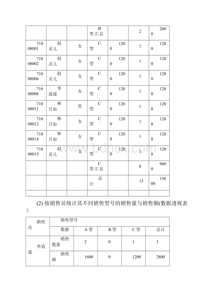 统计学16章答案.docx_第3页