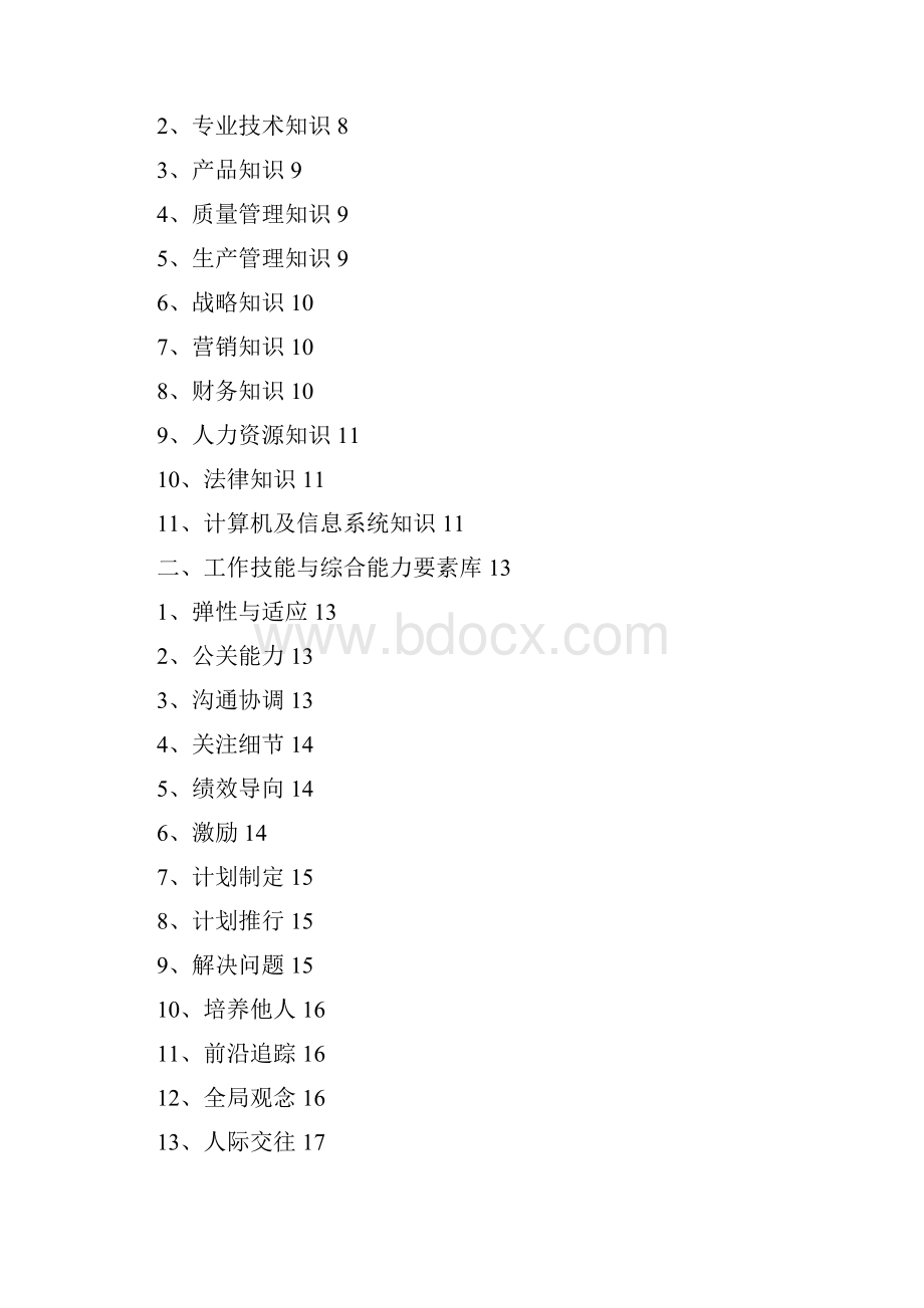 整理齐全各岗位胜任力模型评估手册范本.docx_第2页