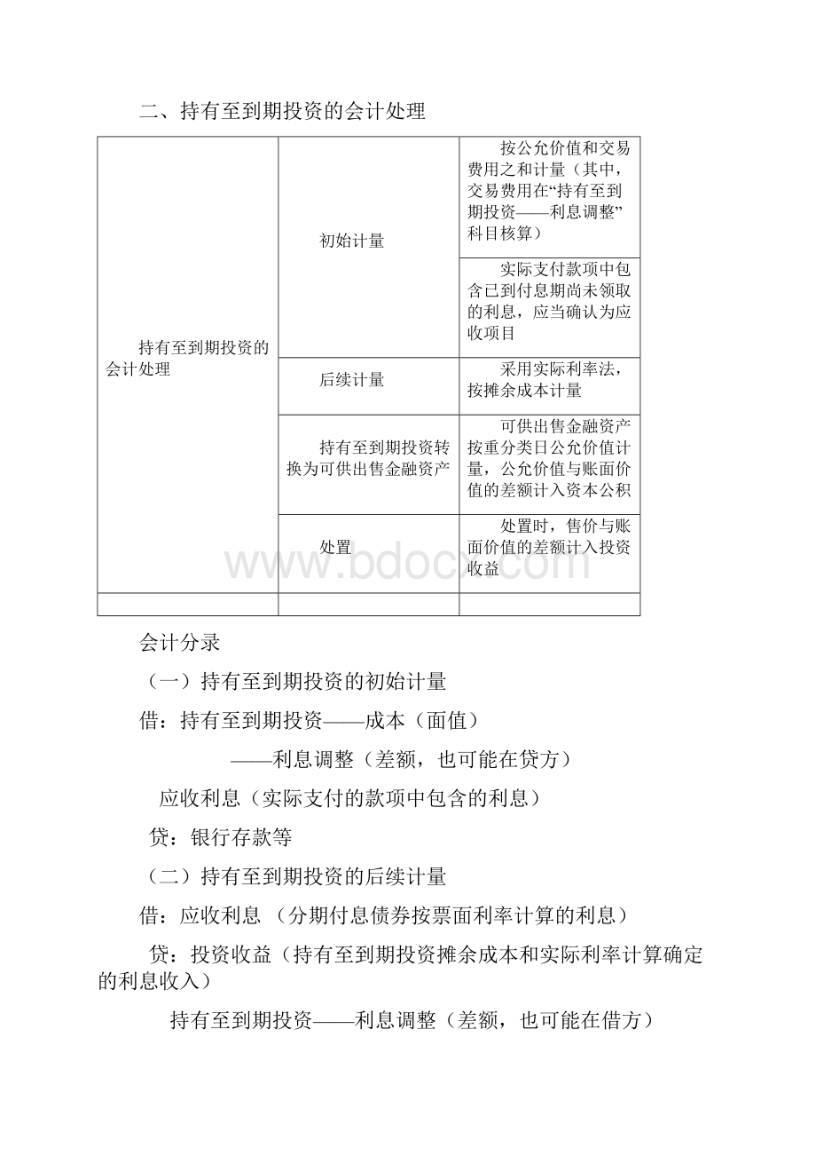 各种金融资产会计处理以及会计分录精华版50227.docx_第3页