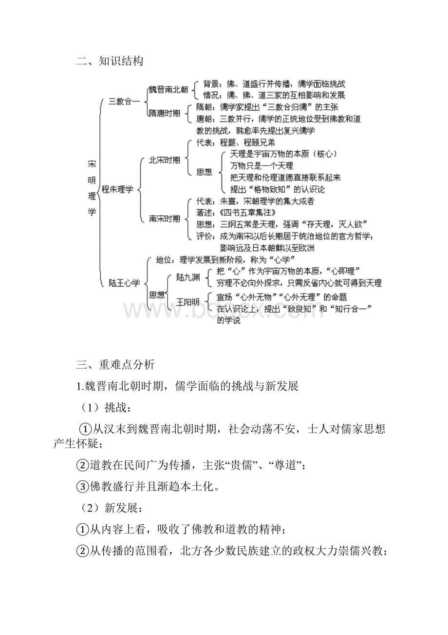 历史 第3课《宋明理学》教材解析人教版必修三doc.docx_第2页