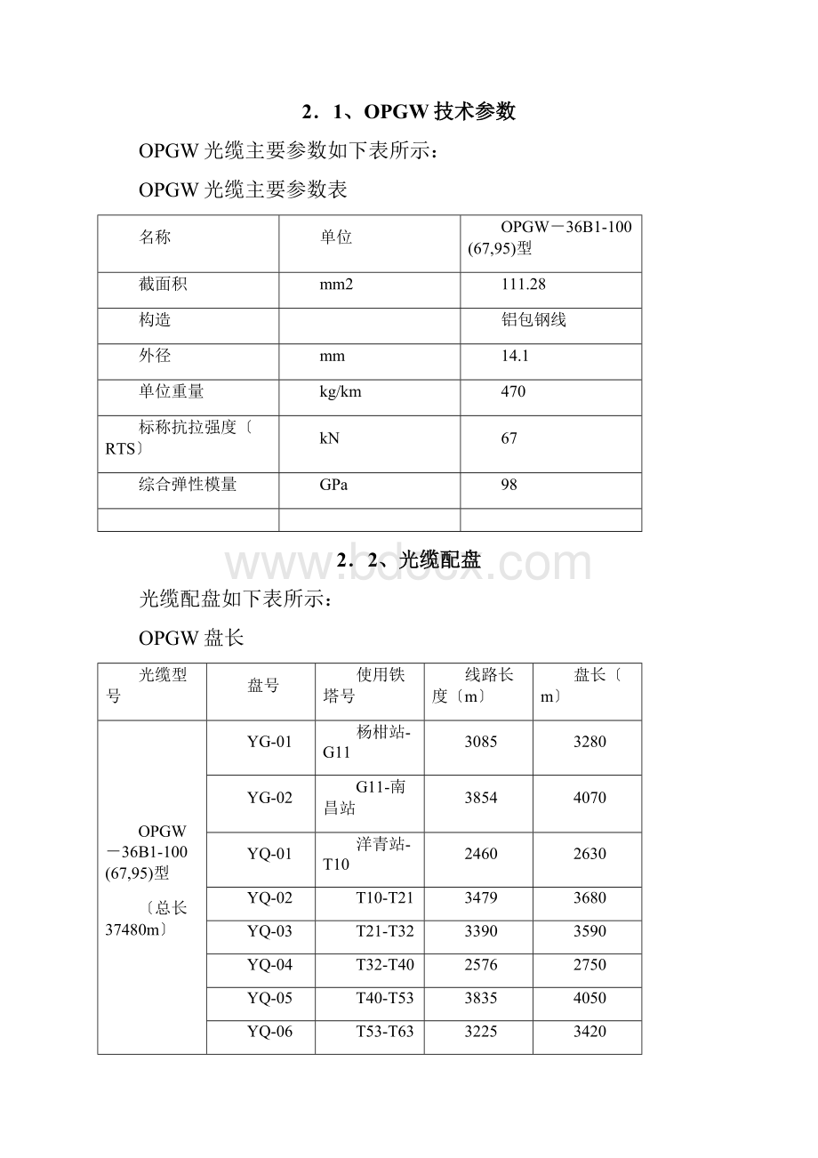 110kv输电线路工程OPGW光缆架设施工设计方案.docx_第2页