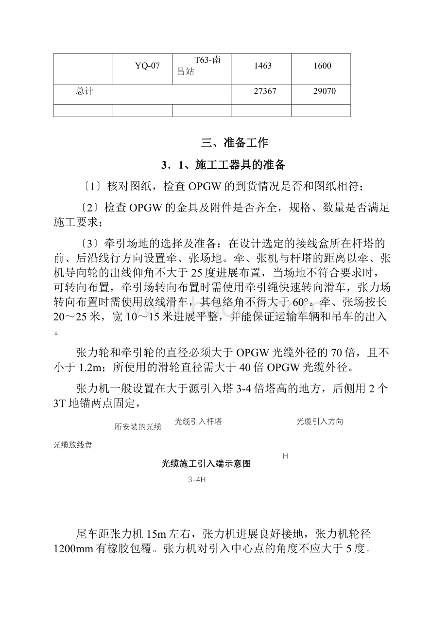 110kv输电线路工程OPGW光缆架设施工设计方案.docx_第3页