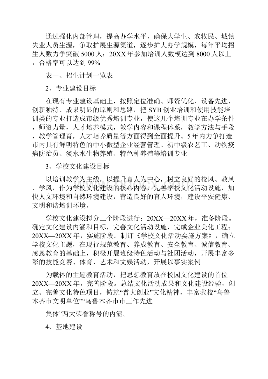 培训中心规章制度.docx_第2页