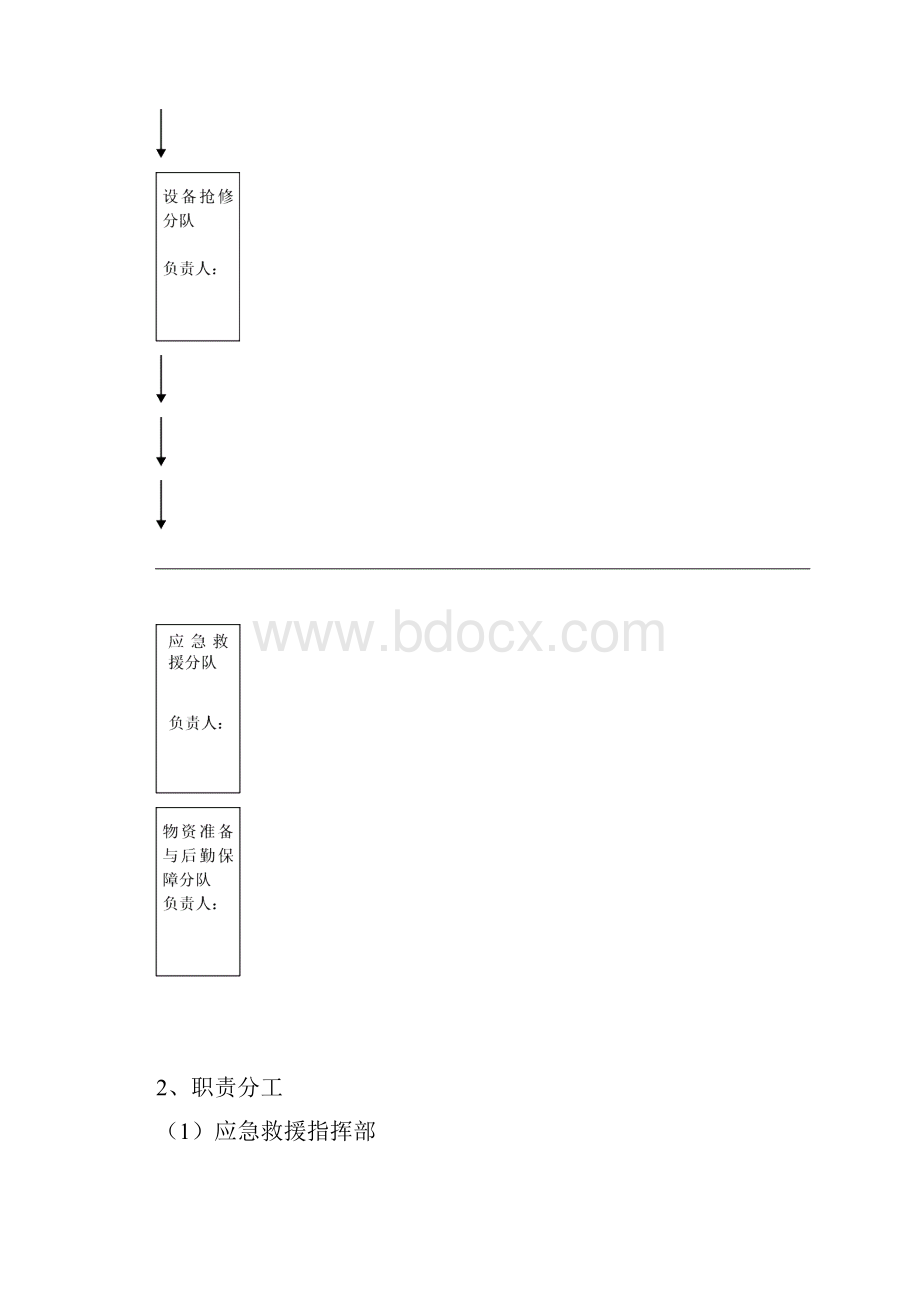 电气火灾事故应急演练方案设计.docx_第3页