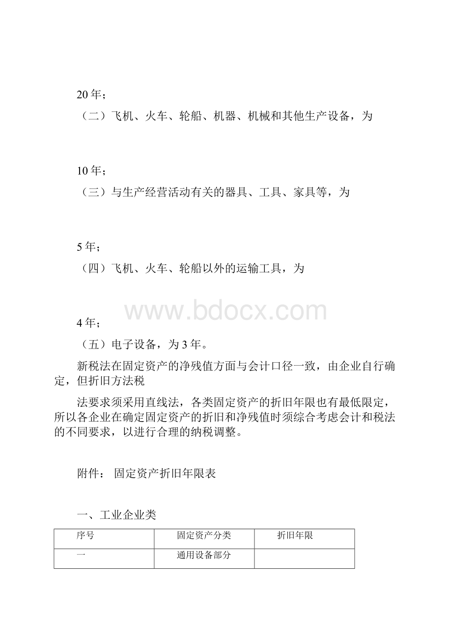 整理固定资产折旧年限和残值精品资料.docx_第3页