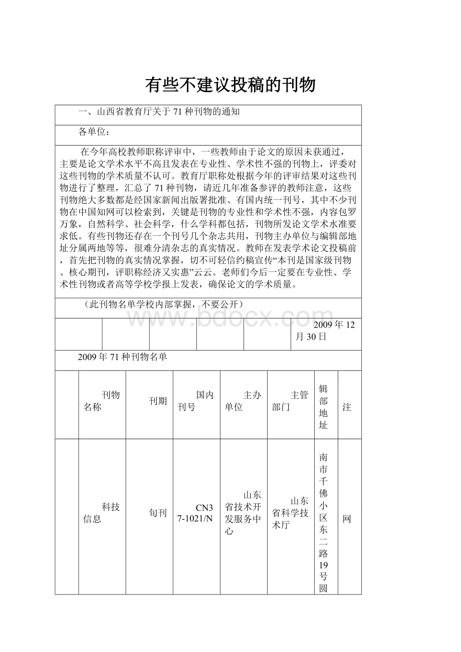 有些不建议投稿的刊物.docx_第1页