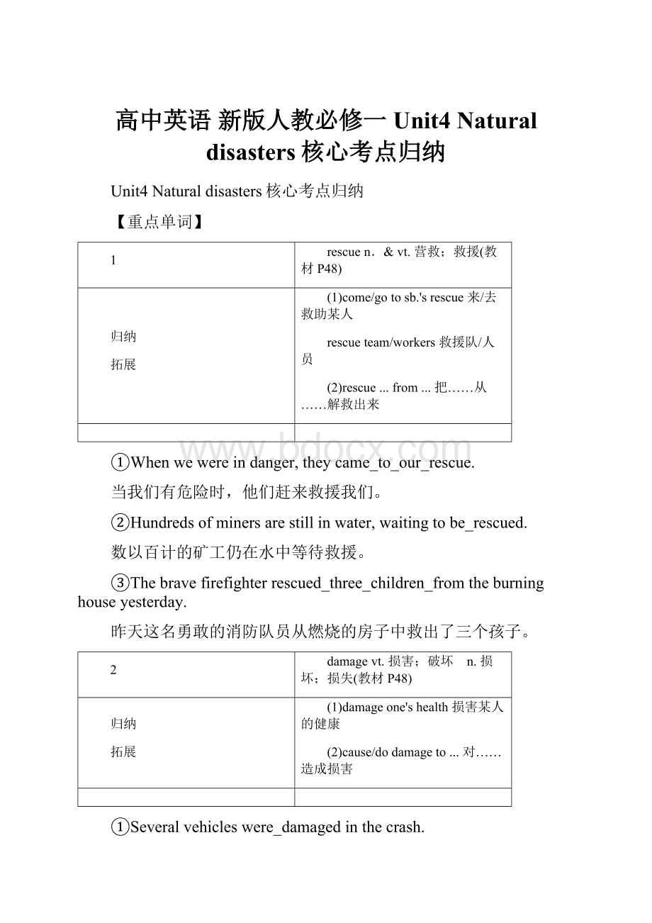 高中英语 新版人教必修一Unit4 Natural disasters核心考点归纳.docx_第1页