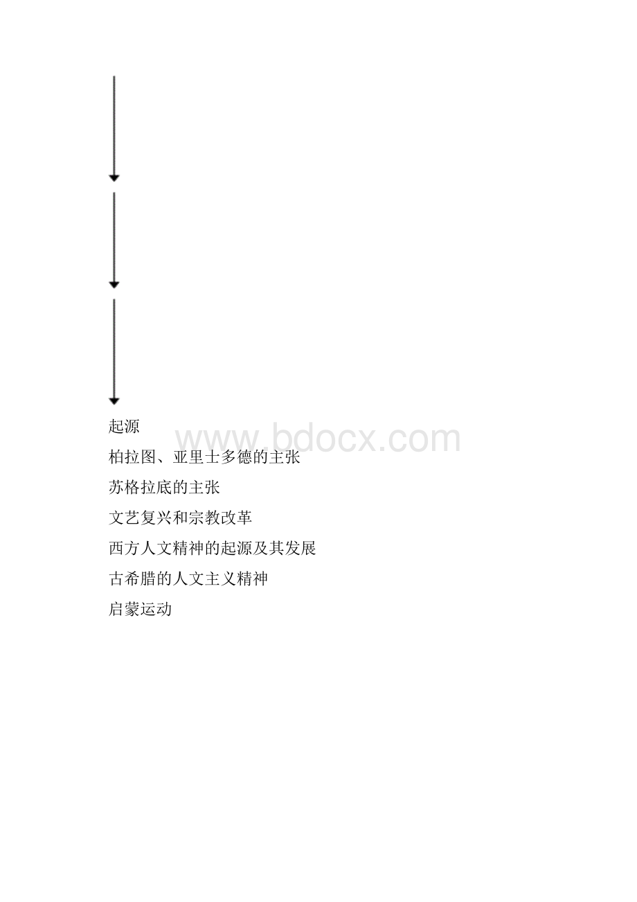 第二单元西方人文精神的起源及其发展讲课稿.docx_第2页