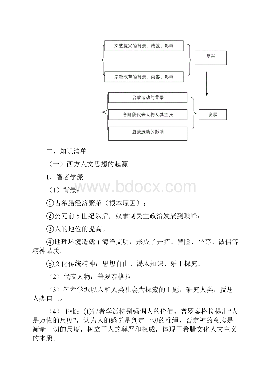 第二单元西方人文精神的起源及其发展讲课稿.docx_第3页