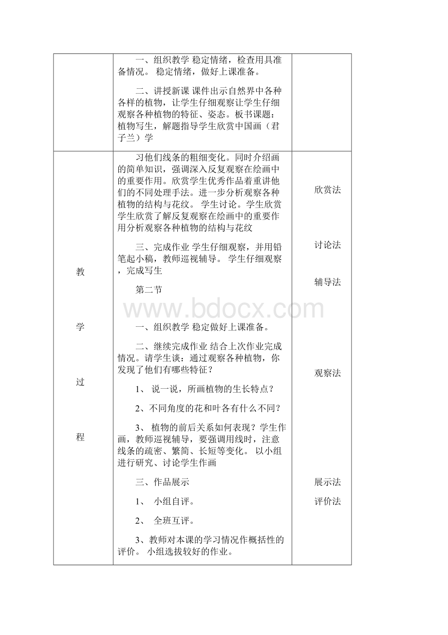 人美版八册美术教案.docx_第2页