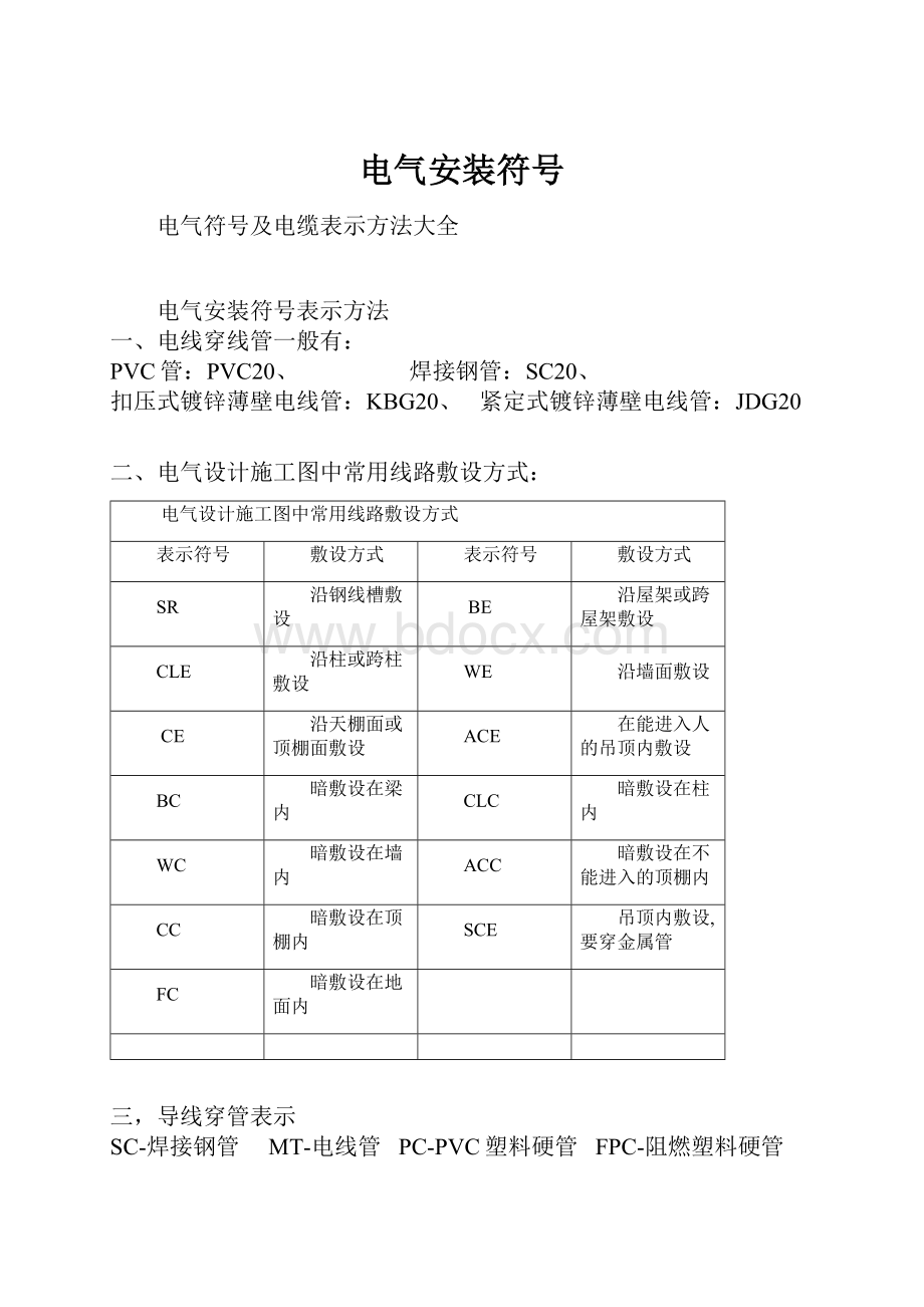 电气安装符号.docx