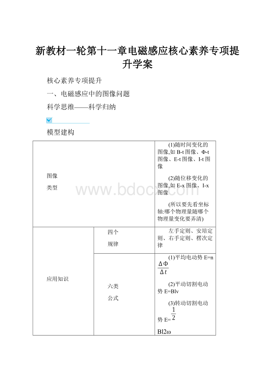 新教材一轮第十一章电磁感应核心素养专项提升学案.docx