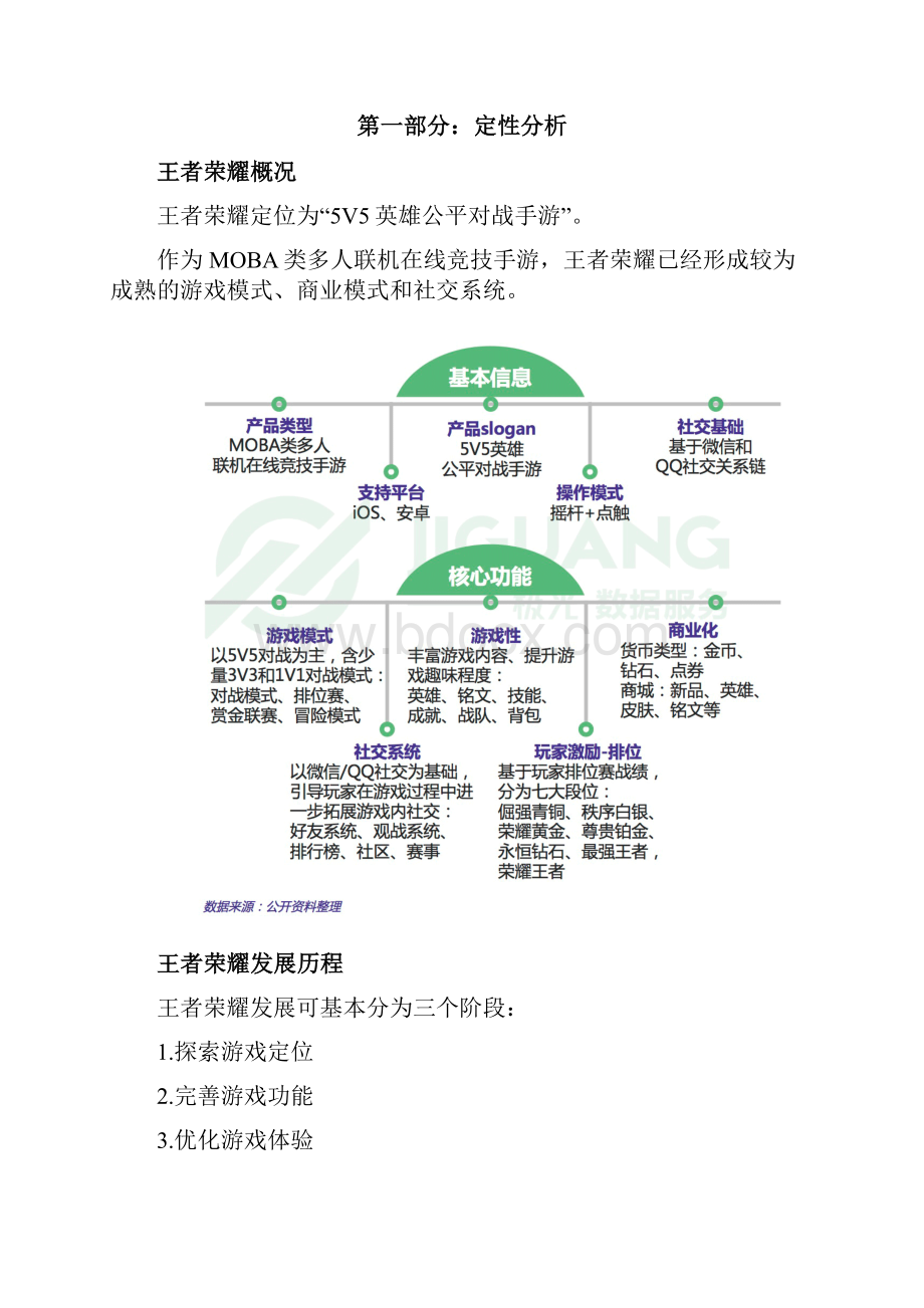 王者荣耀研究分析报告.docx_第2页