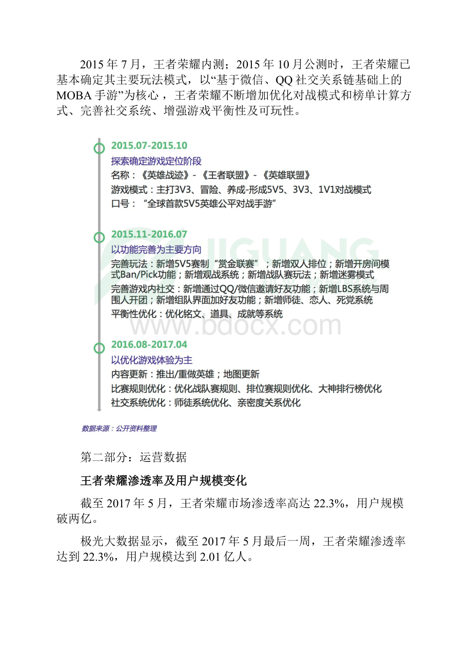 王者荣耀研究分析报告.docx_第3页