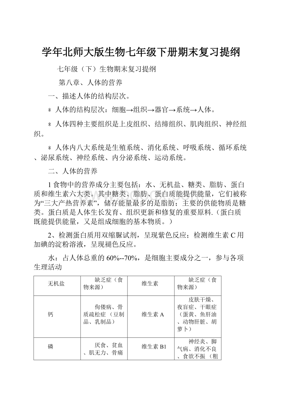 学年北师大版生物七年级下册期末复习提纲.docx_第1页