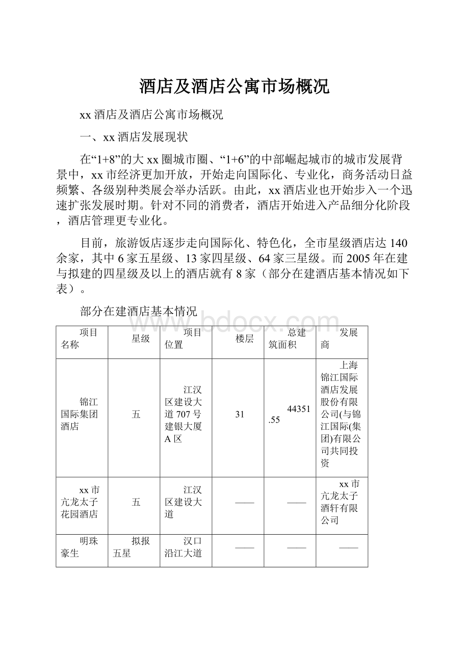 酒店及酒店公寓市场概况.docx