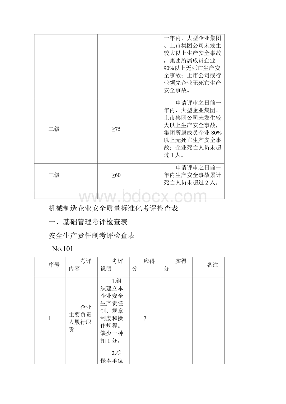 机械制造企业安全生产标准化.docx_第2页