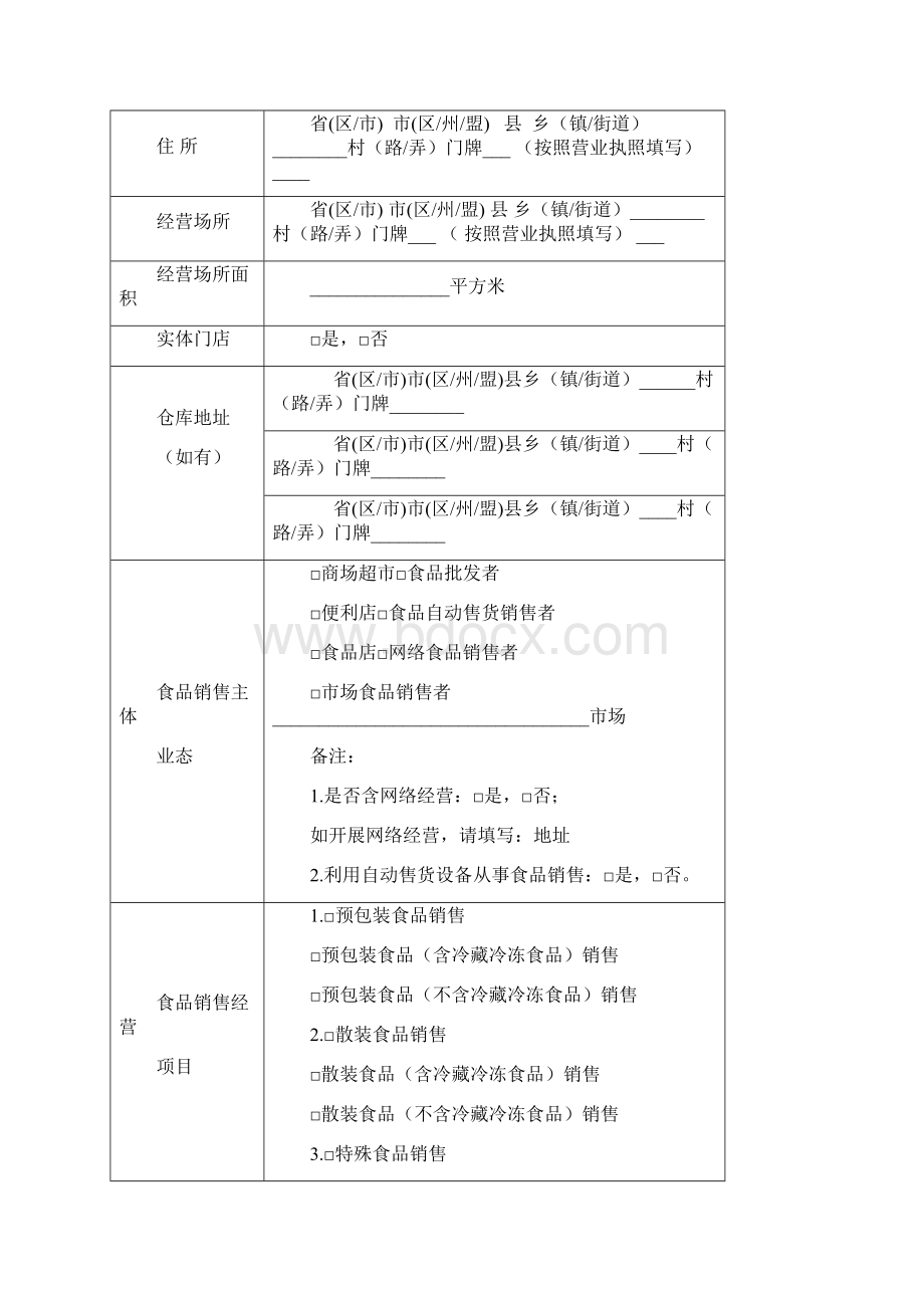 食品经营销售类申请书模板.docx_第3页