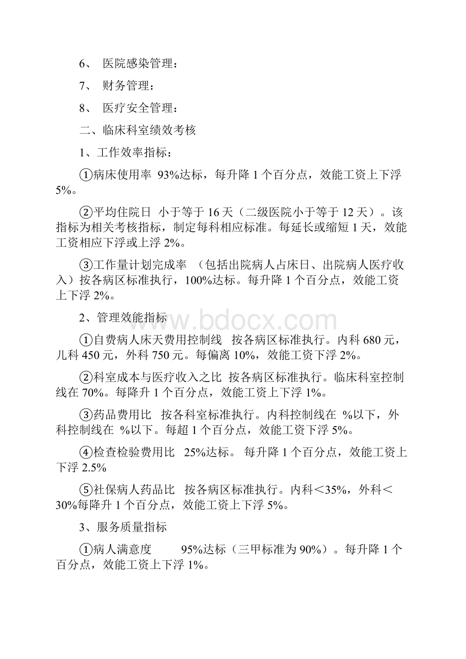 医院绩效考核方案.docx_第2页