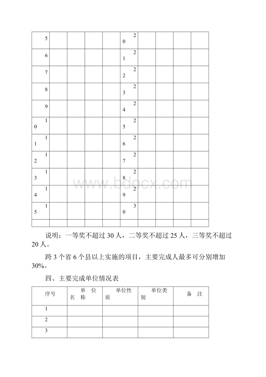 全国农牧渔业丰收奖申报书.docx_第3页