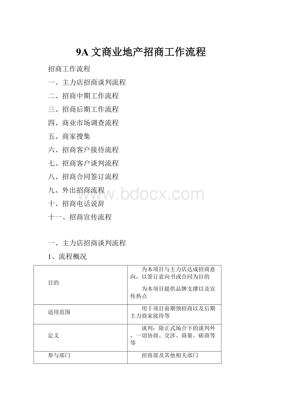 9A文商业地产招商工作流程.docx_第1页