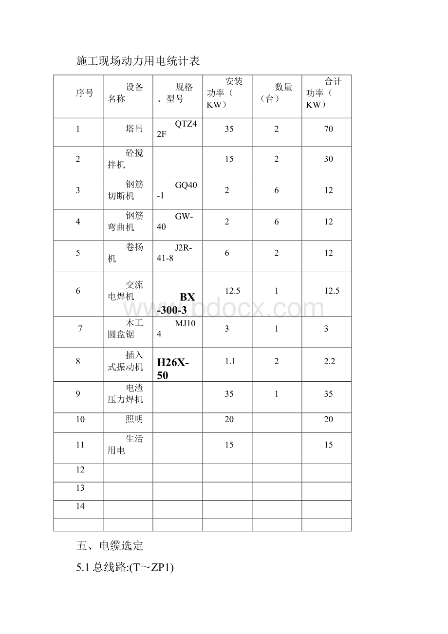 施工现场用电量统计表.docx_第3页