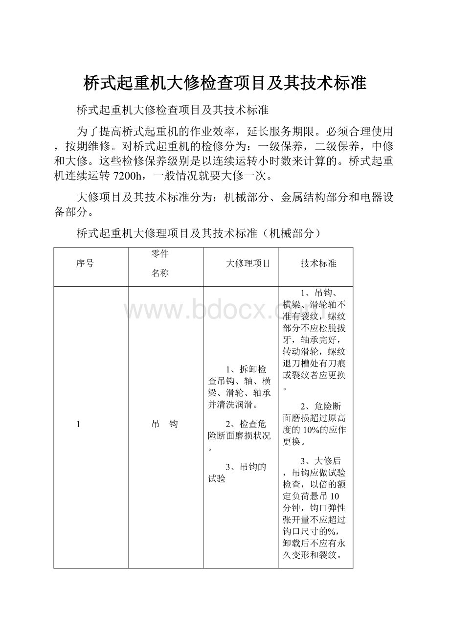 桥式起重机大修检查项目及其技术标准.docx_第1页