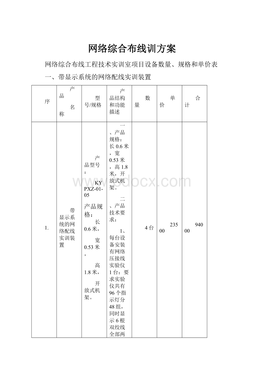 网络综合布线训方案.docx