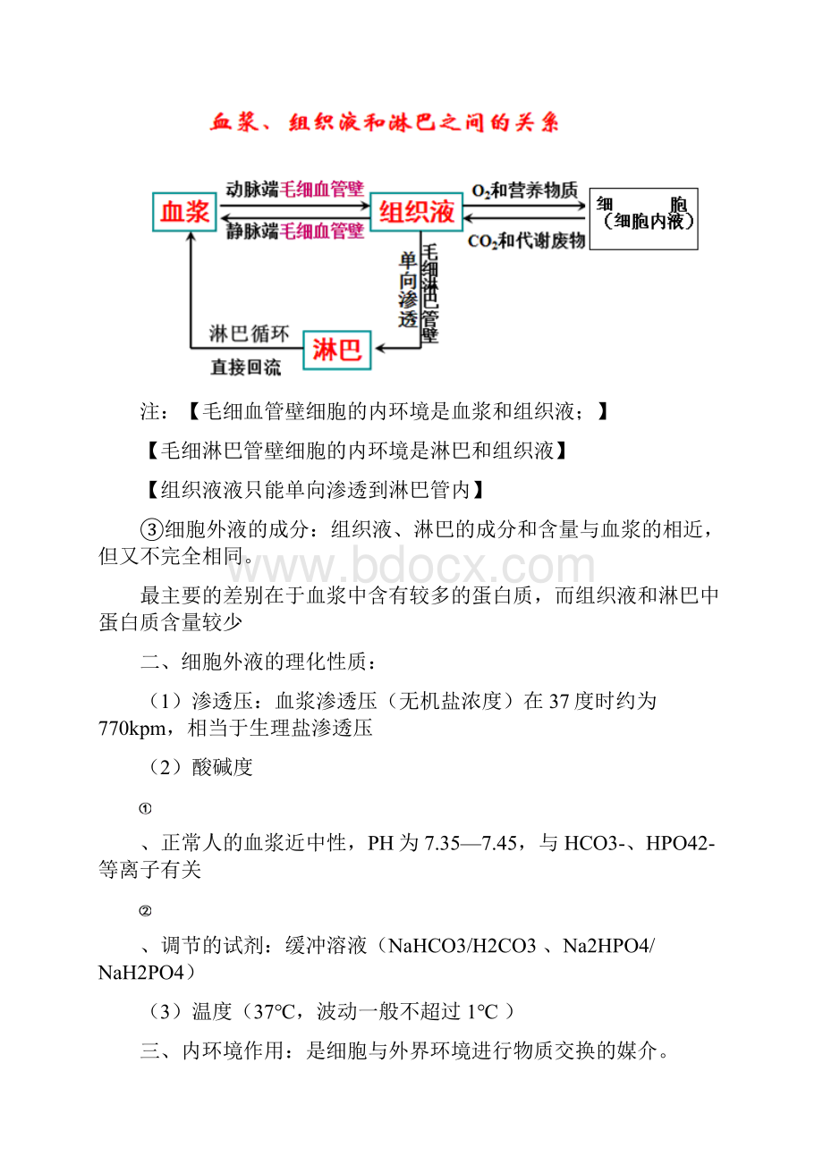 人体内环境的稳态与调节知识点笔记.docx_第2页