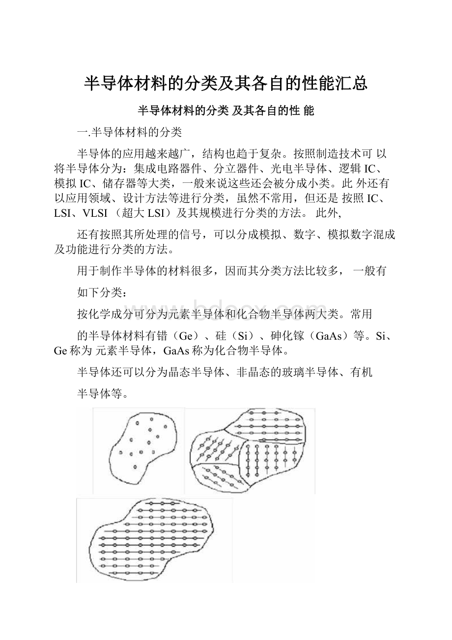 半导体材料的分类及其各自的性能汇总.docx_第1页