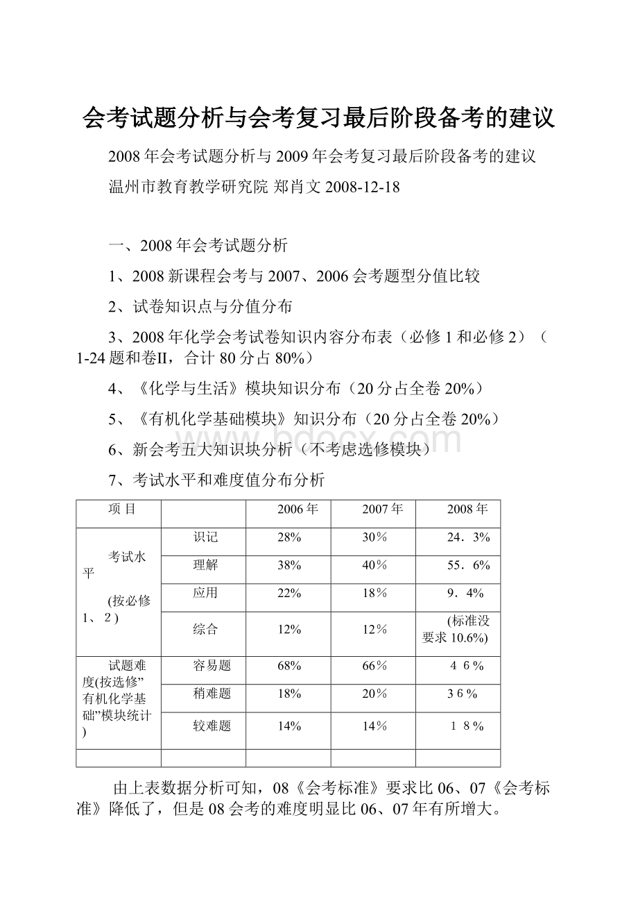 会考试题分析与会考复习最后阶段备考的建议.docx