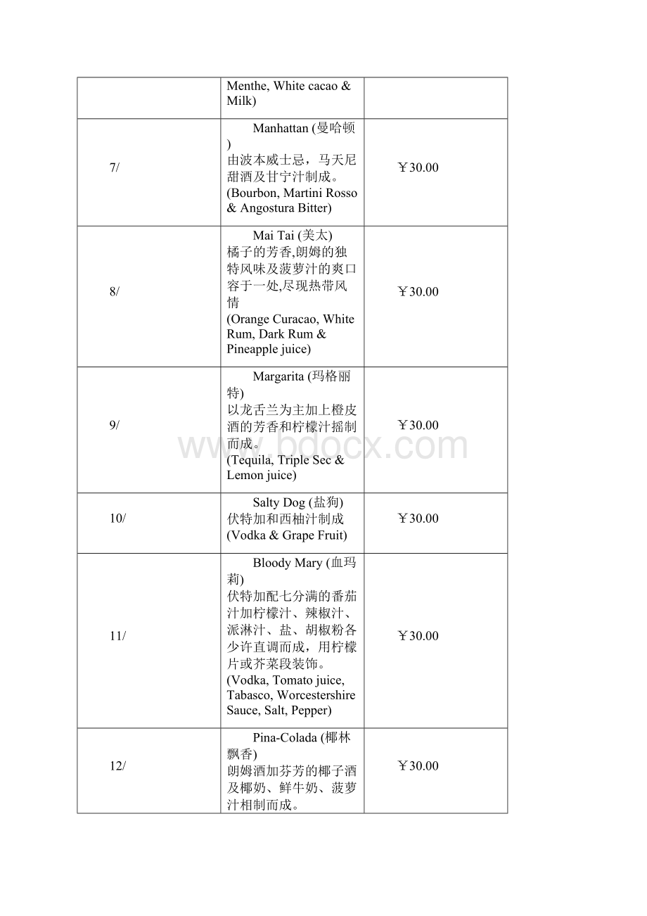 餐厅中英文菜单.docx_第2页