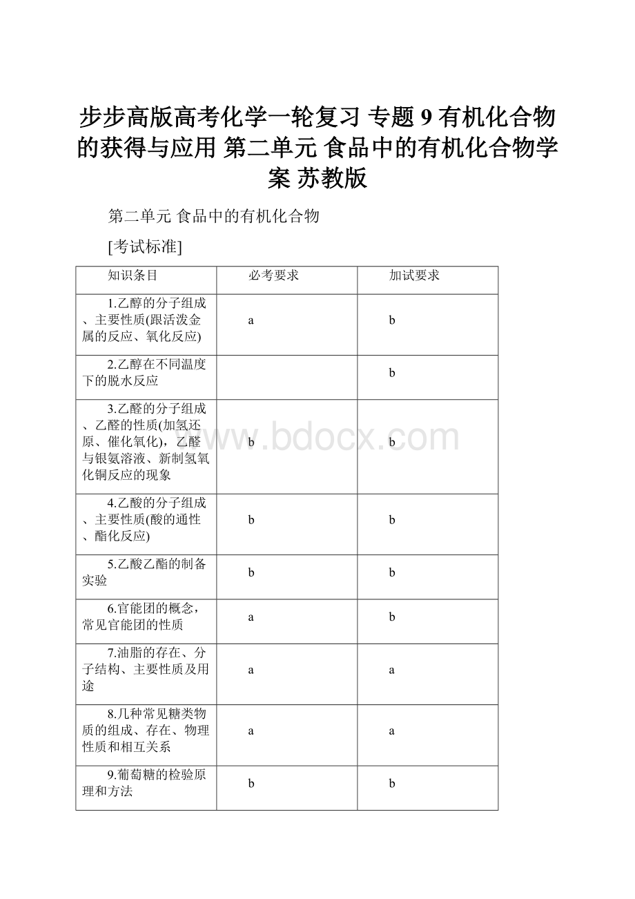 步步高版高考化学一轮复习 专题9 有机化合物的获得与应用 第二单元 食品中的有机化合物学案 苏教版.docx_第1页