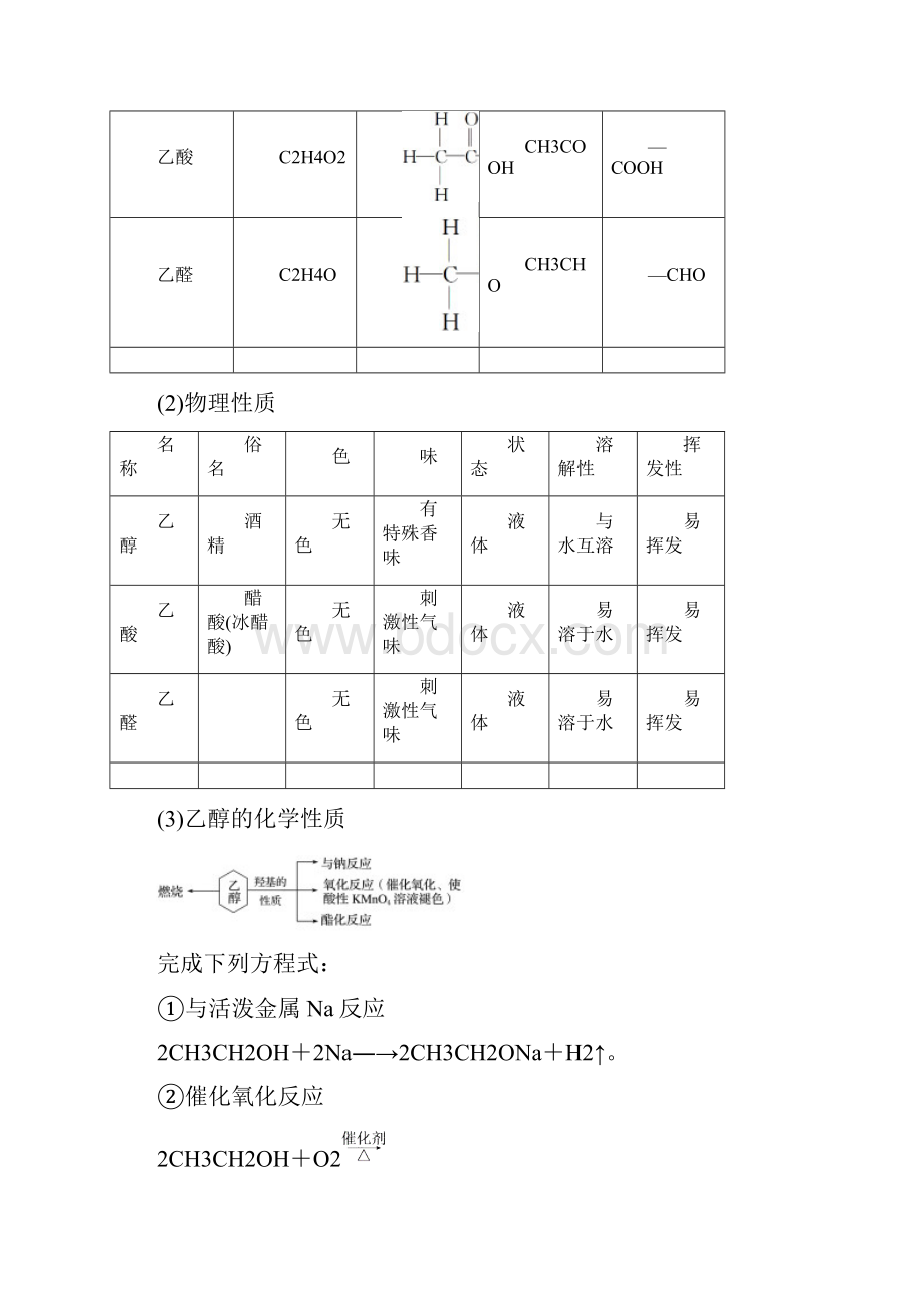 步步高版高考化学一轮复习 专题9 有机化合物的获得与应用 第二单元 食品中的有机化合物学案 苏教版.docx_第3页