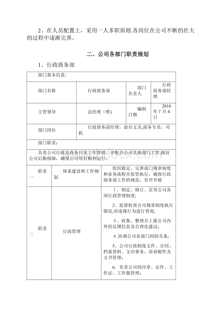 组织架构及各职能部门职责.docx_第2页